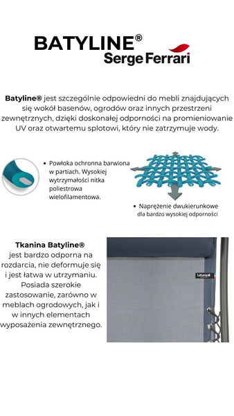 Leżak Lafuma FUTURA Batyline® Seigle II LFM3111-9868